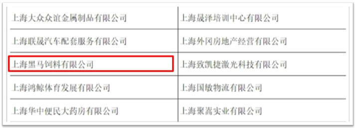 【動態(tài)】528家企業(yè)獲“上海市和諧勞動關(guān)系達(dá)標(biāo)企業(yè)”稱號！我司上榜！